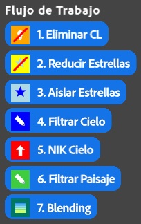 Barra de herramientas de Edición Básica